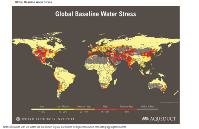 Water Risk Indicators 